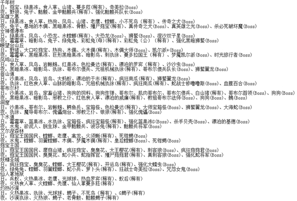 玩法技巧及问题解答配图2