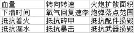 巅峰战舰游戏截图3