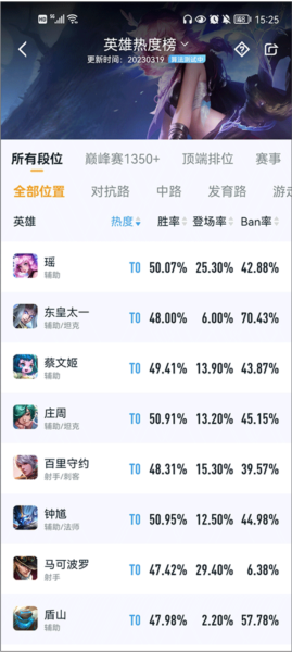 怎么查询英雄战力排行榜配图4