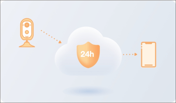 霸天安云图片12