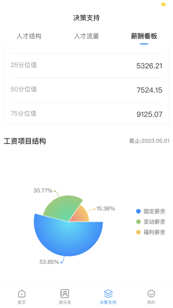 鑫云通app图片