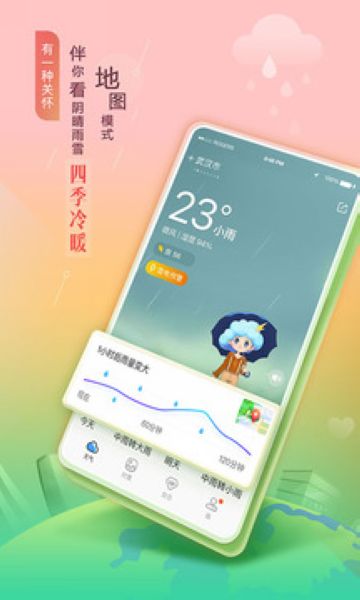 墨迹天气2025新版天气宣传图