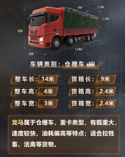 热门卡车介绍配图3