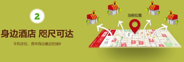 速8酒店app图片2