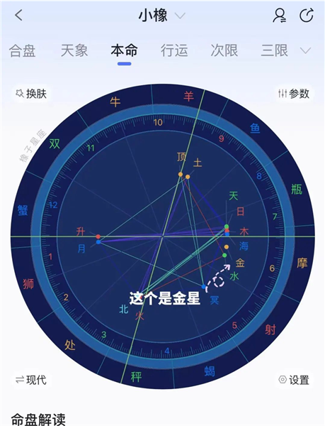 用星盘看正缘教程配图1
