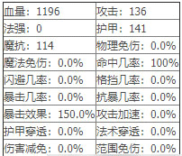 丛林游侠技能一览配图1