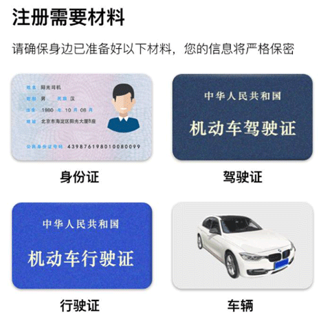 常见使用问题及解决方法配图1