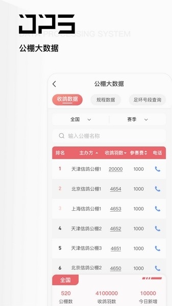 DPS赛鸽查询图片2