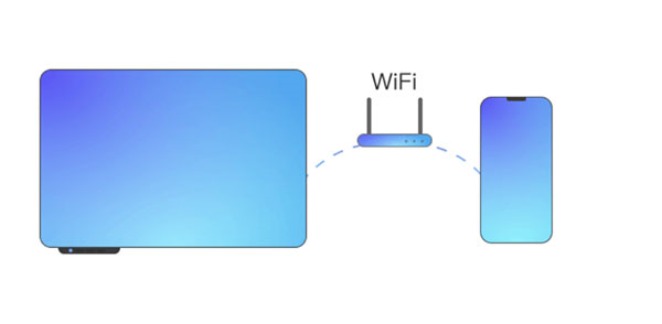乐播投屏企业版使用教程
