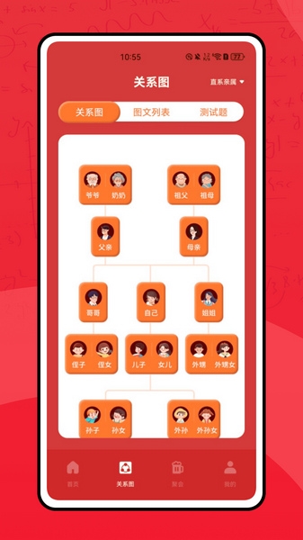 亲属计算器图片1