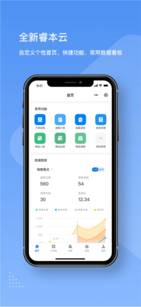 睿本云官方图片
