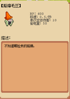 庄园主大战偷电贼角色介绍图片6