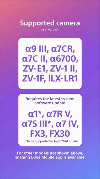 CreatorsAPP官方版本宣传图