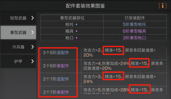 武器精准提升方法介绍配图6