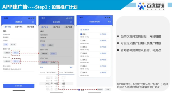 新手如何快速上手投放配图3