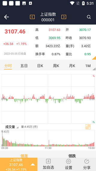 新华财经app使用教程