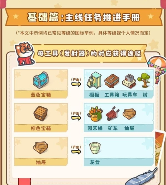 乐缤纷庄园截图10