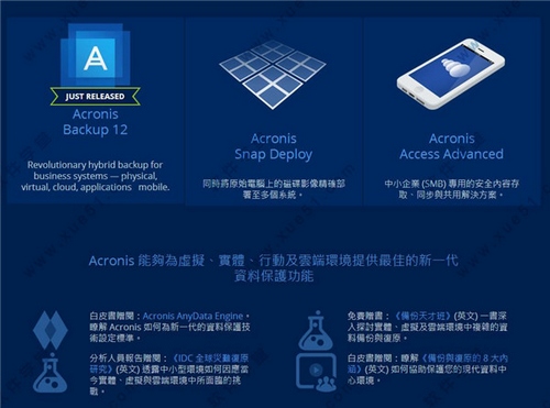 Acronis Backup图片4