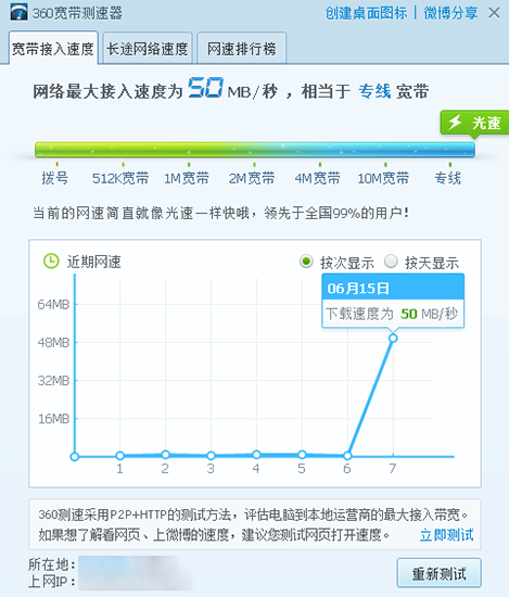 360宽带测速器