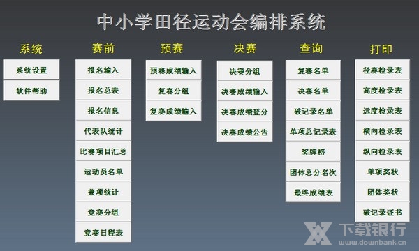 运动会编排软件截图2