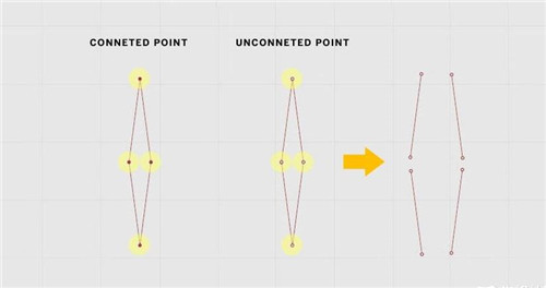 MarvelousDesigner6破解版图片12