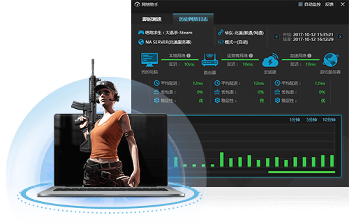 迅游国际网游加速器