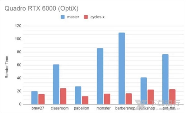 blender绿色版图片3