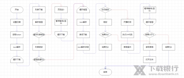 litrpa流程设计器图片1
