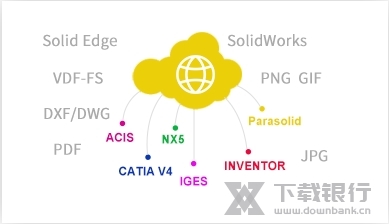 3DSource零件库破解版图片4