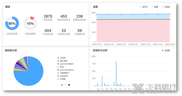 日事清使用教程图片4