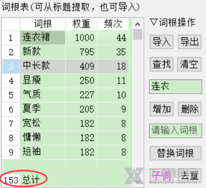 天音标题分词组合工具提取词根教程图片12