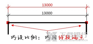 PDF快速看图图片8