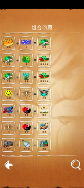 涂鸦上帝中文版截图7