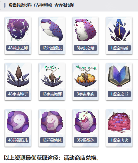 新手入坑攻略配图3