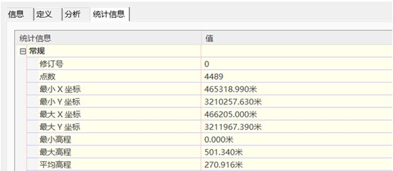 Civil3D2022破解版图片9