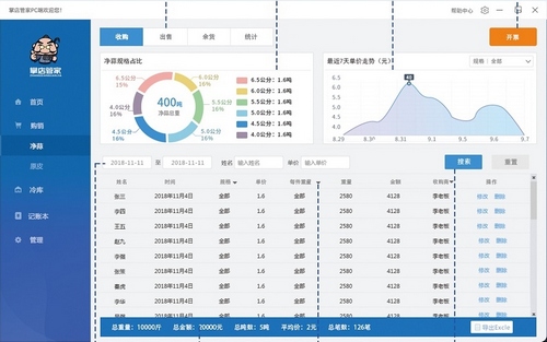 易农无忧电脑版图片2
