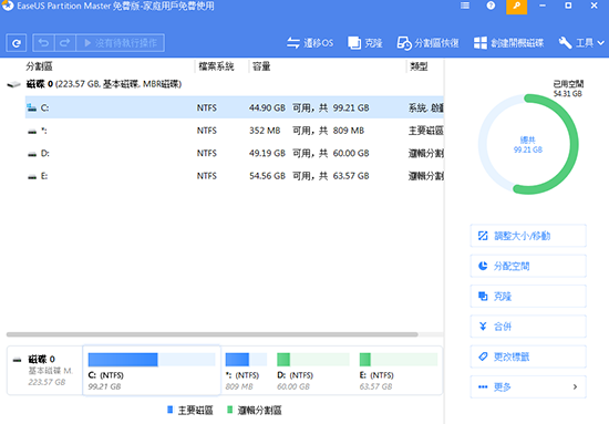 EASEUS Partition Master