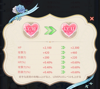 少女回战好感度攻略2