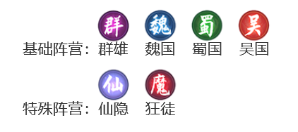 阵营克制和羁绊加成攻略配图1