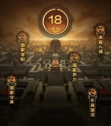 国家系统介绍配图1