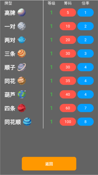 小丑牌符号狂潮截图3