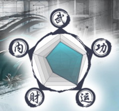 纸上苍生录身份详情图片4