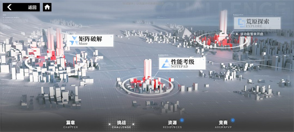 行界小米版图片6