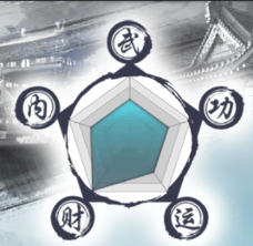 纸上苍生录身份详情图片6