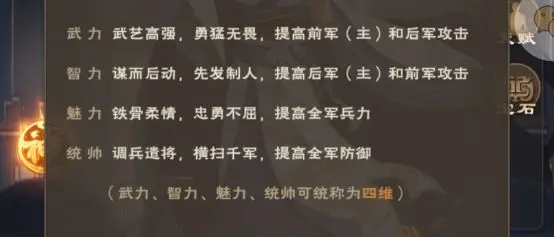 英雄系统攻略配图6