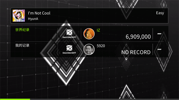 SuperStar P NATION游戏攻略截图4