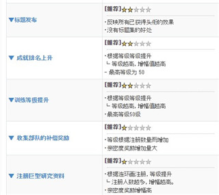进击的巨人Brave Order提升战斗力方法图片