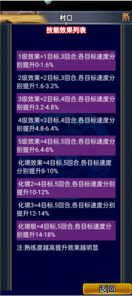 汉风幻想三国ol情怀版截图6