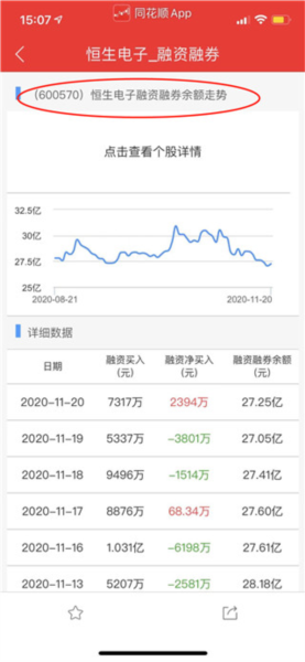 东吴证券怎样查看融资帐户4