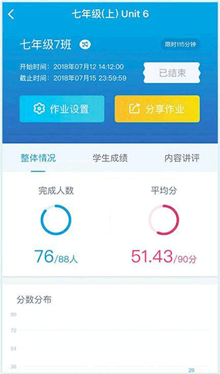 E听说教师怎么检查学生作业图片1